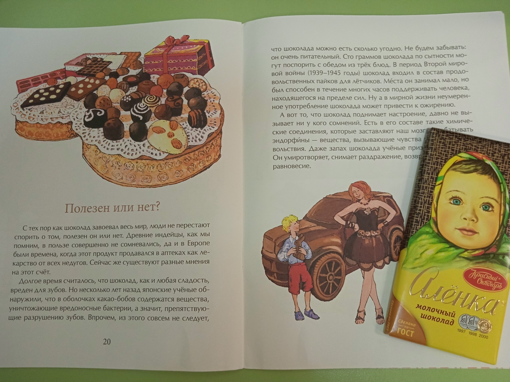 День шоколада