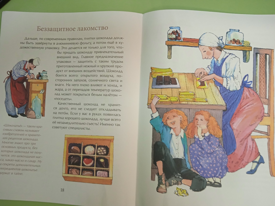 День шоколада