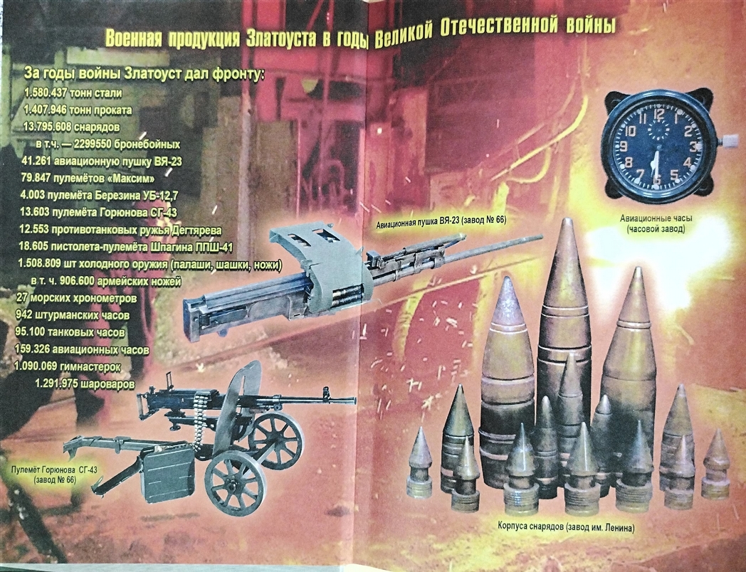 Златоуст - город трудовой доблести